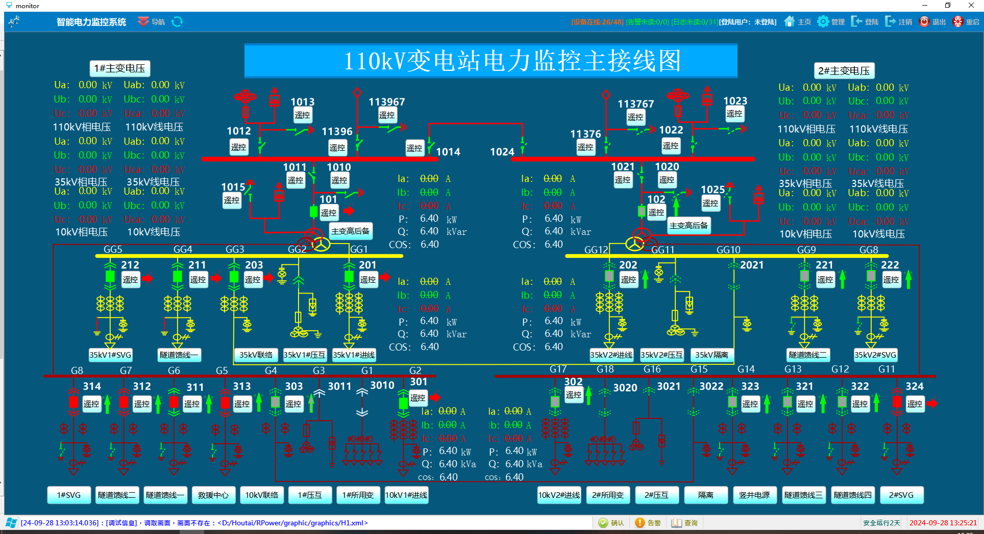 电力监控主接线图
