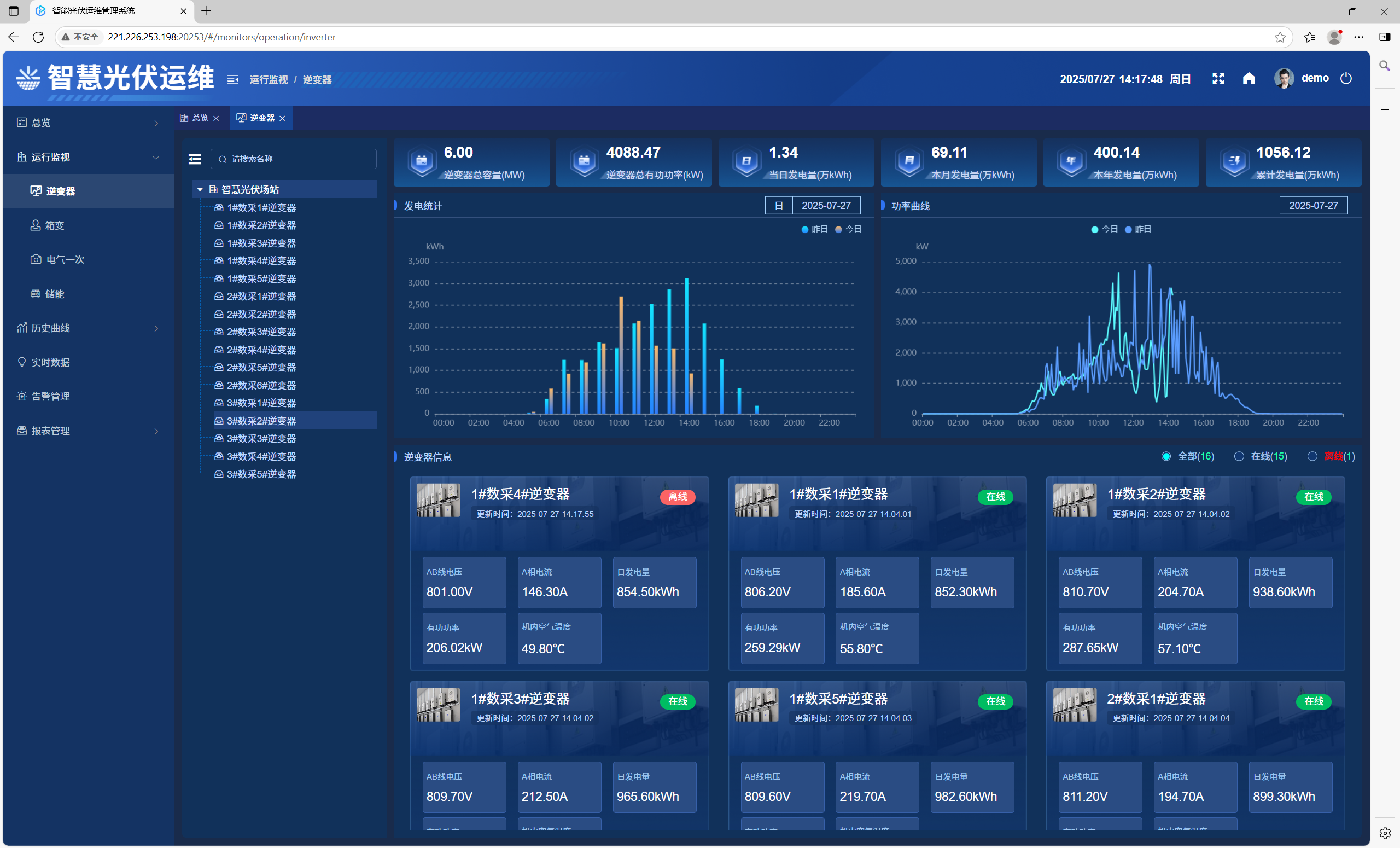 光伏平台逆变器
