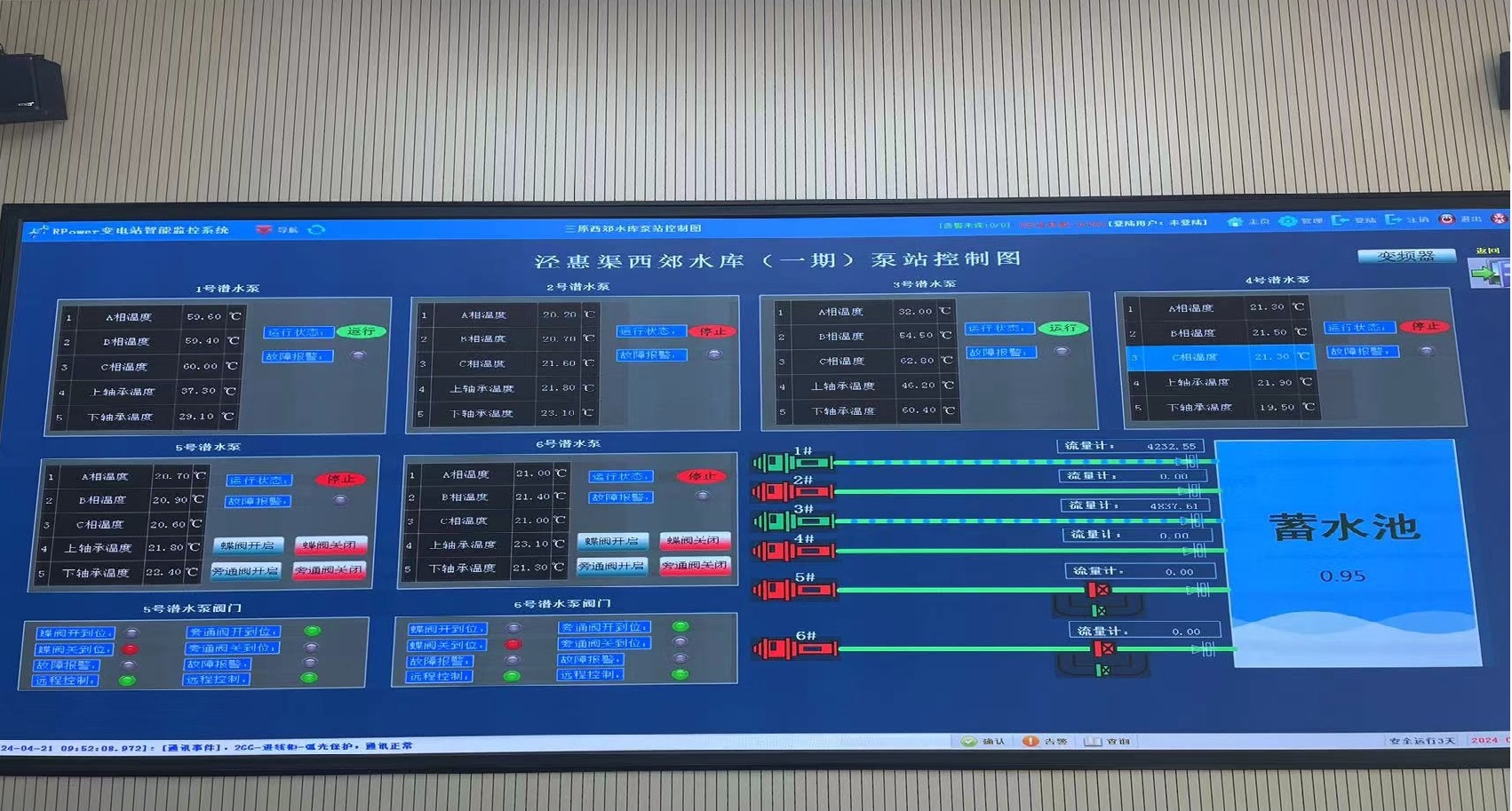 电力监控大屏展示